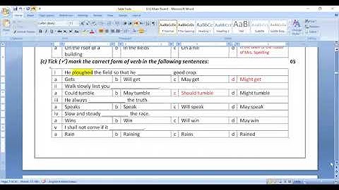 PAST PAPERS-4 FSC I  ANALYSIS AND SOLUTION BY PROFESSOR LIAQAT ALI MOHSIN