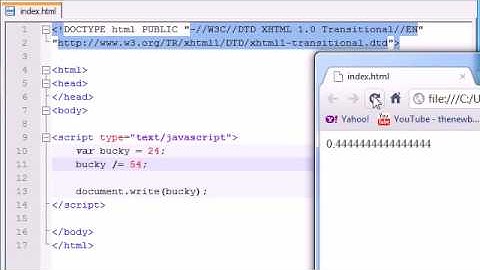 Beginner JavaScript Tutorial | 13-Assignment Operators
