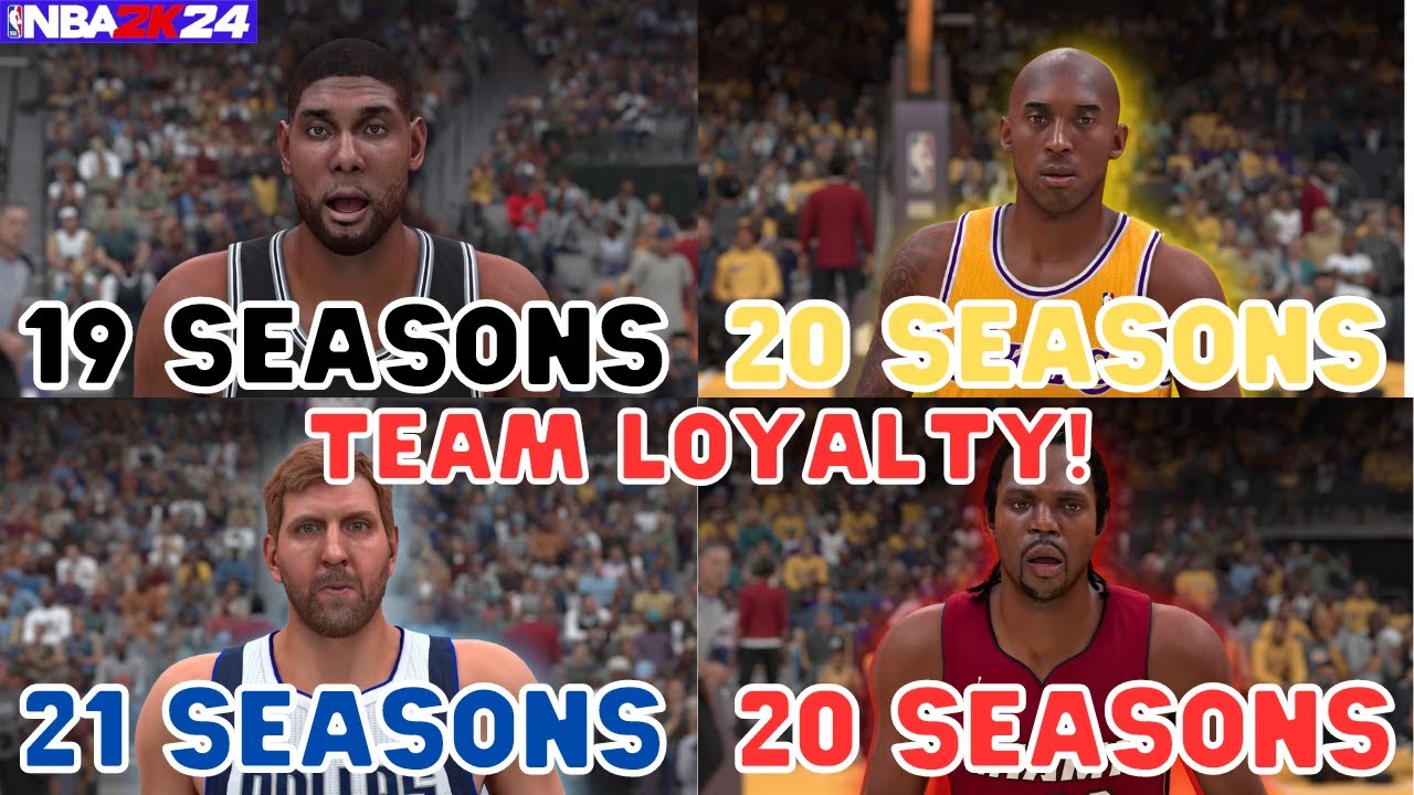 I Put The Most LOYAL Players In NBA History On The Same Team In NBA2K24