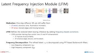 [CVPR 2026] FiDeSR: High-Fidelity and Detail-Preserving One-Step Diffusion Super-Resolution