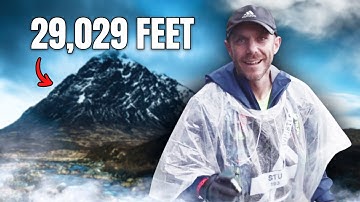 Scale Your Business | Lessons from Climbing 29,029 Feet