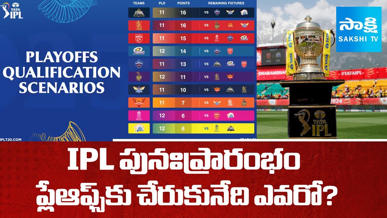 IPL Match Restart from Today | Who will reach the playoffs? | @sakshitv