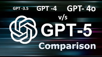 Different GPT versions | Comparison | Abhinav Tonk