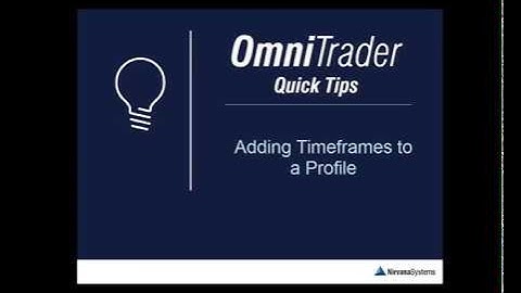 Adding Timeframes in OmniTrader