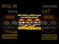M15 vs M20 vs M25 Concrete Difference | Civil Engineering Shorts#shortsyoutube #concretework