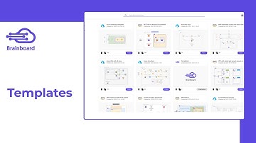 📂 Get Started on Brainboard by using the template