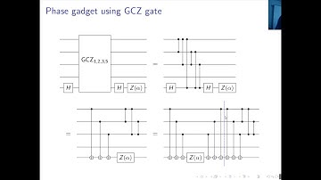 Constructing quantum circuits with global gates - John van de Wetering