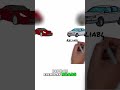 AI Innovation vs. Optimization: What Truly Matters? #shorts