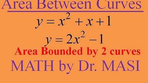 Determine the Area of the region bounded by 4 curves, Calculus