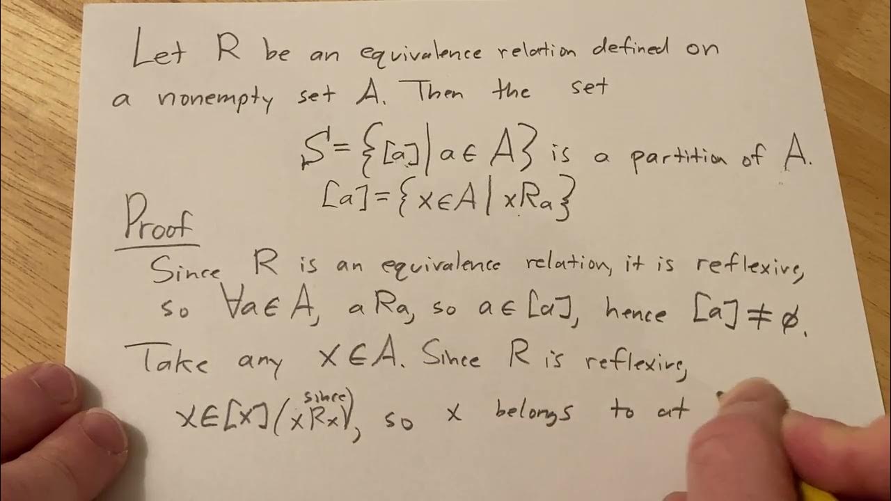 Important Math Proof The Set of Equivalence Classes Partition a Set