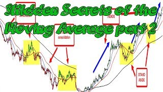 3 Hidden Secrets of the Moving Average - Trading Strategy Guides|moving average crossover Strategies