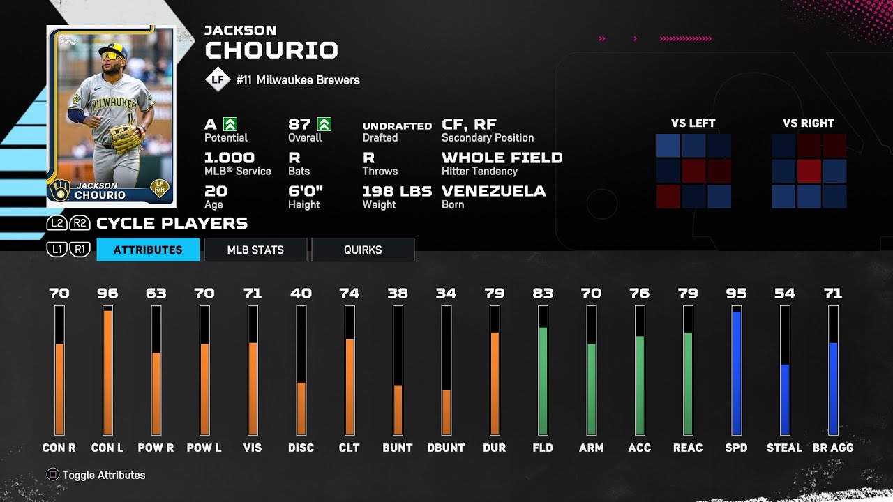 【MLBTheShow25Stats/メジャーリーグ選手能力】Brewers 11 Jackson Chourio MIL ジャクソン・チョウリオ選手