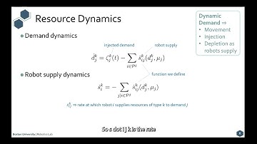 IROS 2023 Presentation: Covering Dynamic Demand with Multi-Resource Heterogeneous Teams
