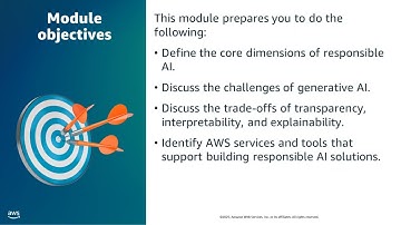 Module 6 Introduction | | AWS Academy Generative AI Foundations [124220]