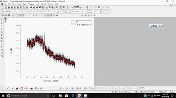 Smoothing an XRD Curve with Origin