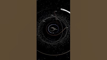 What if every planet #fyp #simulator #collision #universesandbox2 #solarsystem #universe #space