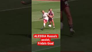 ALESSIA Russo's assist,Frida's Goal #football #yt #arsenalwomen #bwsl #barclayswsl #shorts #viral