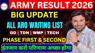big Update  Army Agniveer All Aro Waiting List Release Date  Army Agniveer Final Waiting List 