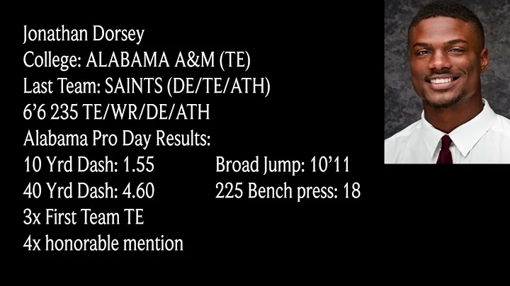 66 Fast - TE/ATH Jonathan Dorsey Mini-Highlight Reel