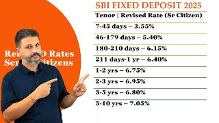 SBI me FD me Kitna interest Milta Hai ?
