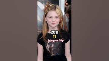 X-Men: First Class Movie Cast (2011-2025) Then And Now #thenandnow #hollywood #xmen #shorts #marvel