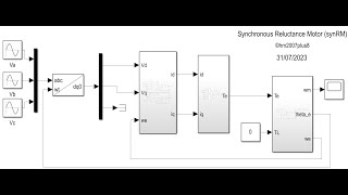 MATLAB/SIMULINK Modeling And Simulation of a Synchronous Reluctance Motor (synRM)
