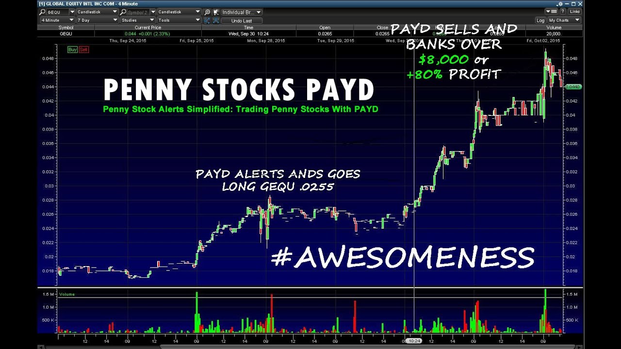 penny stocks market order