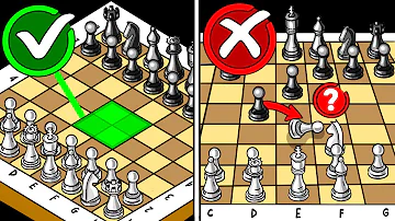 Wie schlägt man beim Schach?