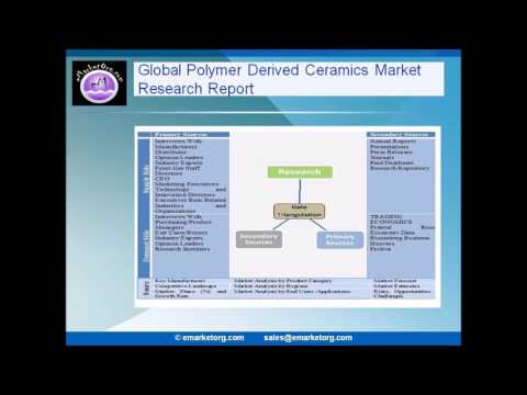 Polymer Derived Ceramics Market Global Analysis, Opportunities and Forecast To 2022