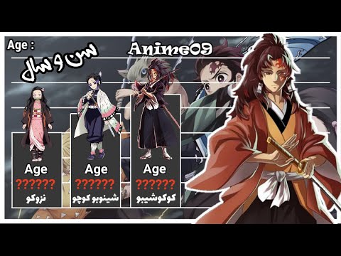 سن و سال شخصیت های انیمه شیطان کش سن شخصیت های انیمه محبوبه شیطان کش    