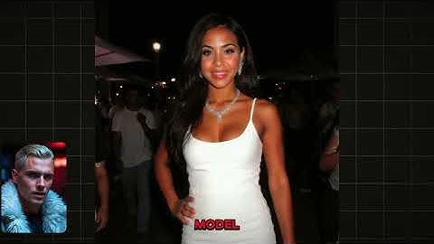 Create 100% AI Influencer from SCRATCH with These Simple Steps