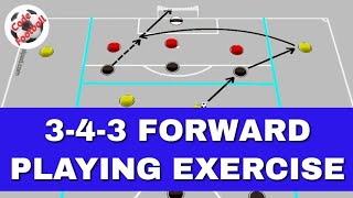 3-4-3 forward play exercise!