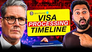 STOP! Why Your UK Visa is Delayed (March 2026 Processing Times) 🛑