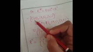 Unit 1 Fuzzy Relation Lec 7