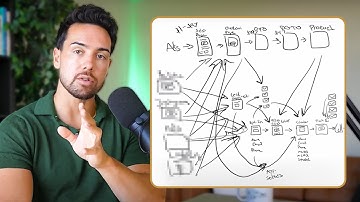 THE most valuable funnel training you