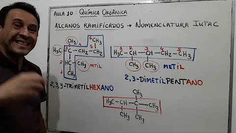 Como dar nome alcanos?