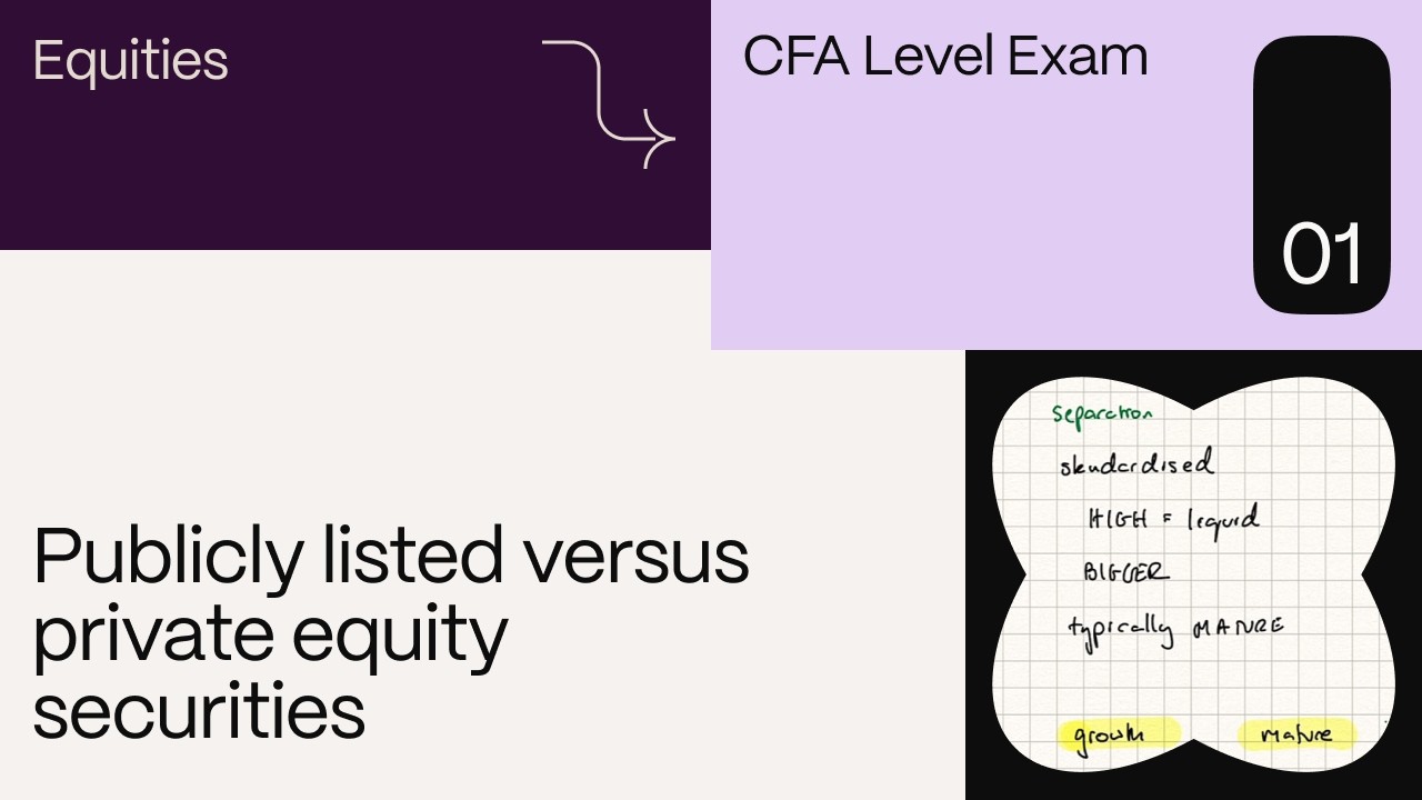 Publicly listed versus private equity securities (for the CFA Level 1 ...