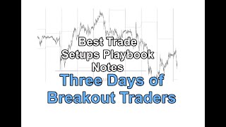 Day Trading Strategies When BREAKOUT TRADERS Are In The Markets Wealth