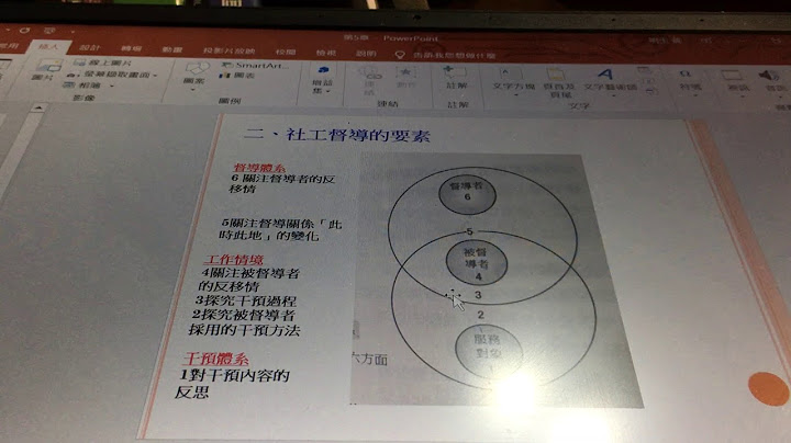 課程3社工督導的內容與過程 - 天天要聞