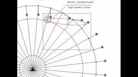Solution  n+1 for  permanently unbalanced wheel
