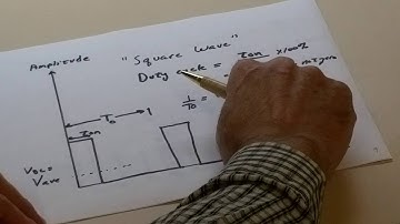 Time and Frequency Domains with Ringing Bell Demonstration