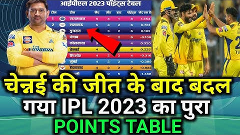 IPL 2023 Today Points Table । KKR VS CSK After Match Points Table । IPL 2023 points table CSK VS KKR