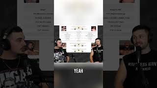 Austin Reaves & Celina Smith: The Shocking NBA Love Triangle! #shorts