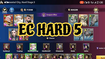 Elemental City Hard Stage 5 Gameplay in Infinite Magic Raid