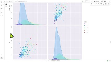 파이썬 데이터 분석 기초 : 14차시 Seaborn