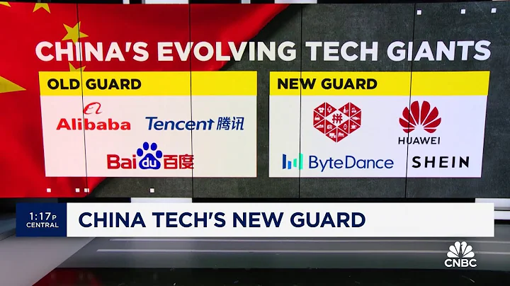 China's evolving new tech guard shifts from Alibaba to ByteDance - DayDayNews