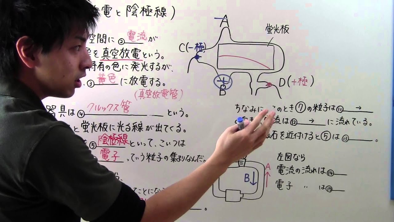 真空放電色の違い 理由わかりやすく | 真空放電管 仕組み – WIUX