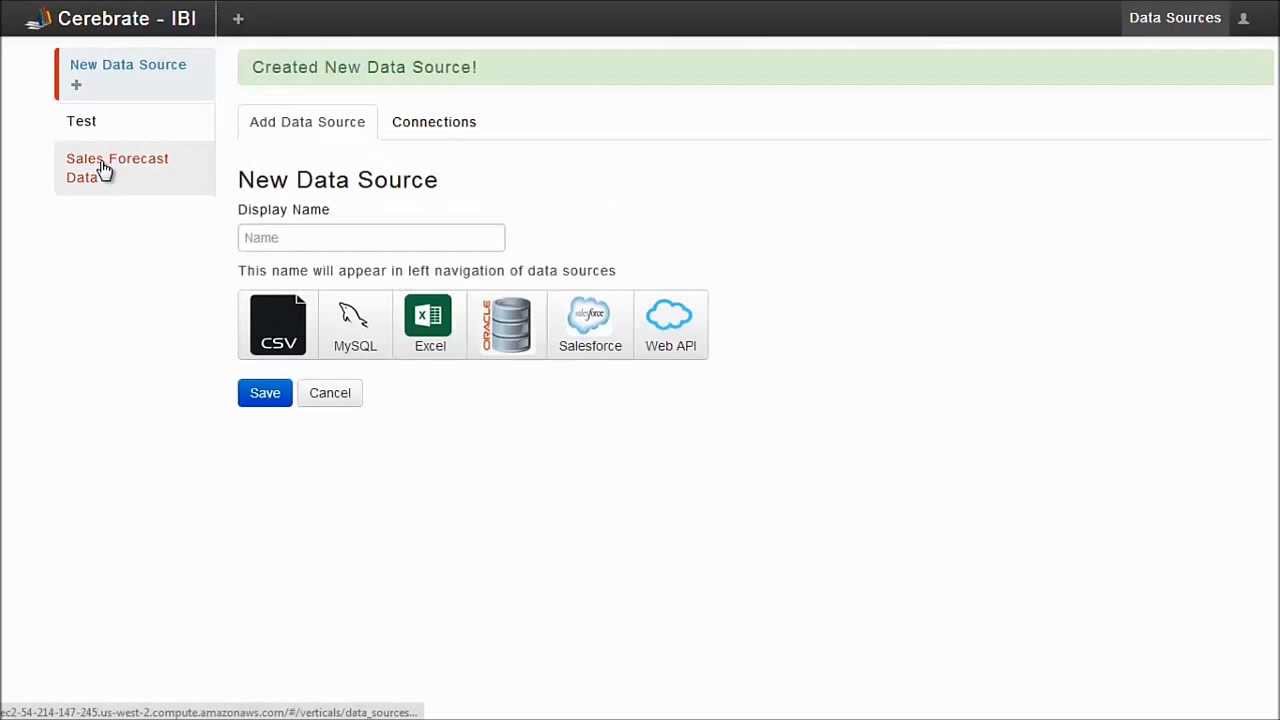 Cibi Format Detailed overview of CIBI - YouTube