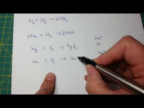 Videó: Hogyan lehet egyensúlyba hozni a kémiai egyenleteket az oxidációs számokkal?