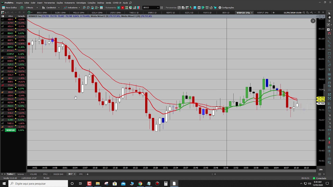 Como criar um alarme de estratégia no Profitchart - YouTube